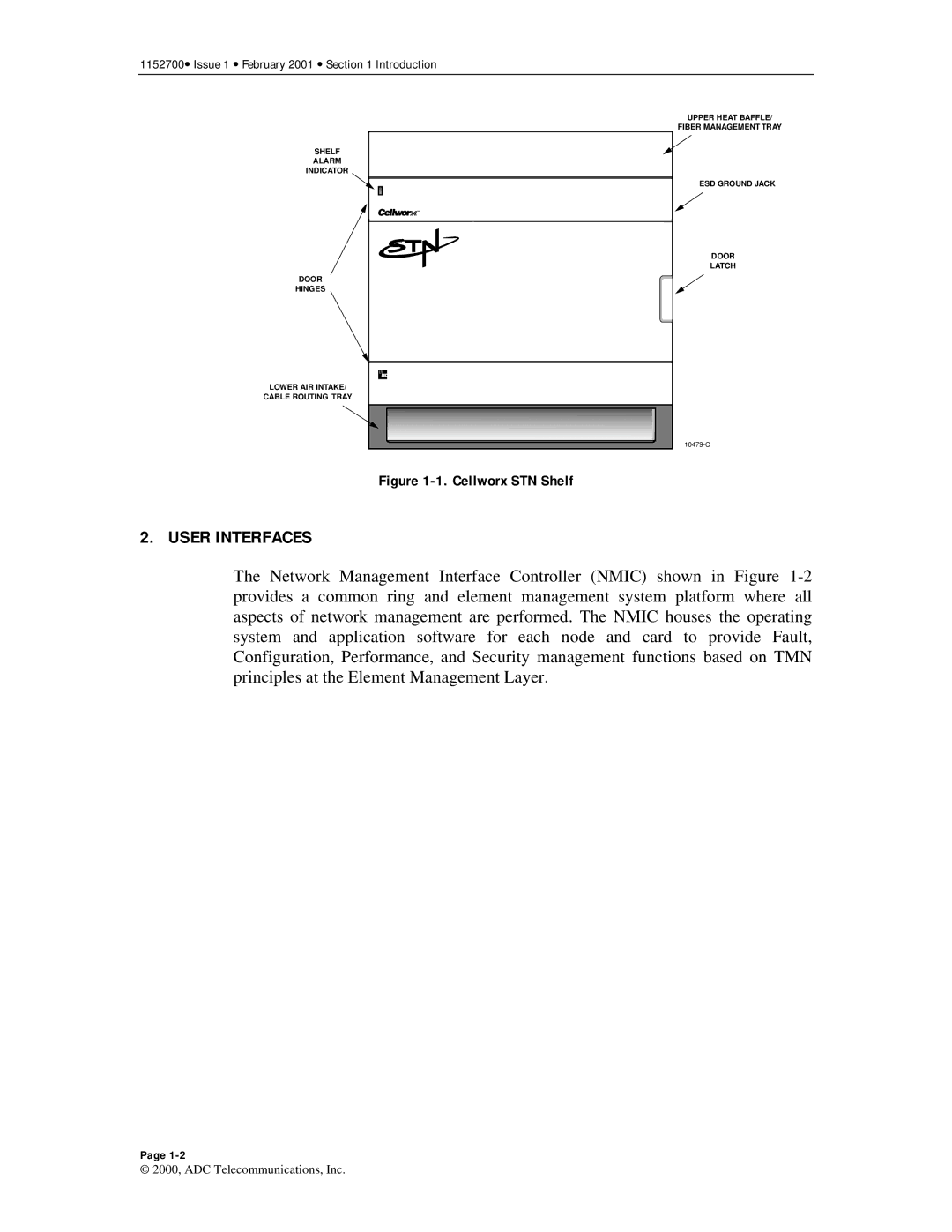 ADC Release 3.1 user manual User Interfaces, Cellworx STN Shelf 