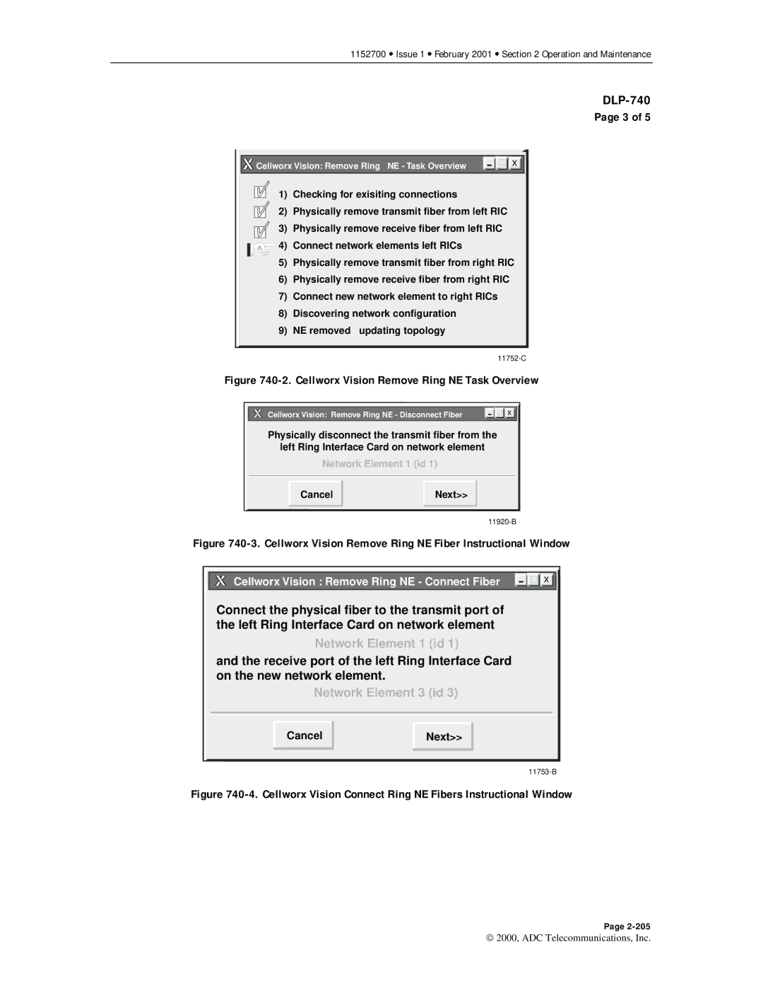 ADC Release 3.1 user manual Network Element 1 id 