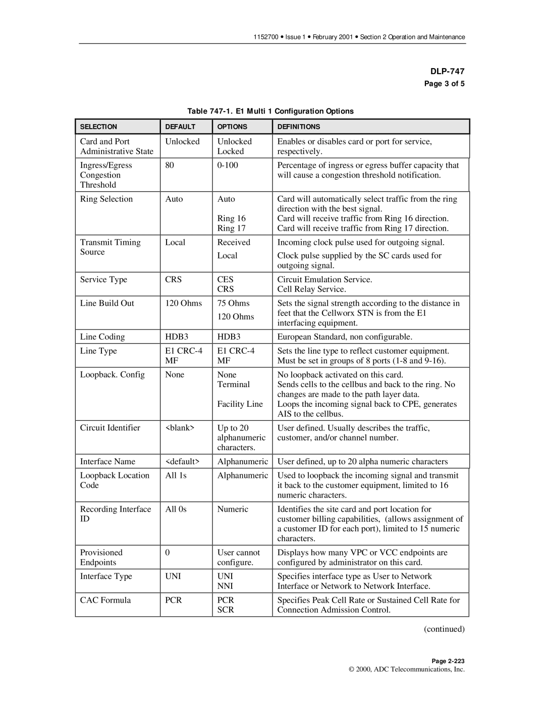 ADC Release 3.1 user manual E1 Multi 1 Configuration Options 