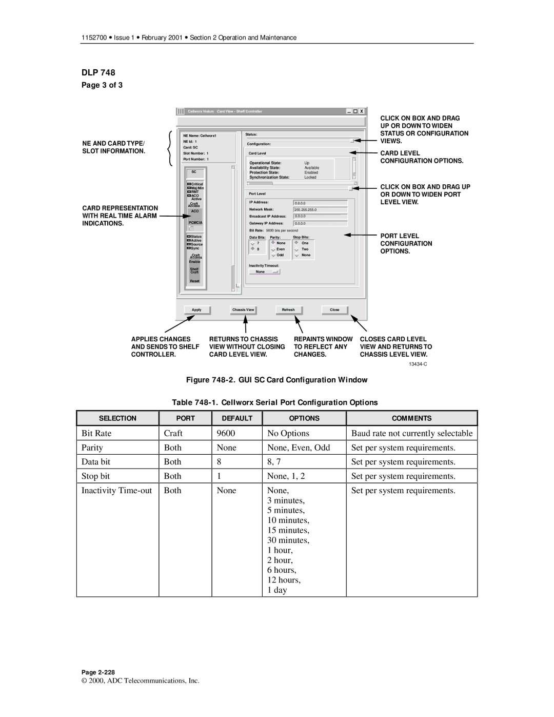 ADC Release 3.1 user manual Bit Rate Parity Data bit Stop bit Inactivity Time-out 