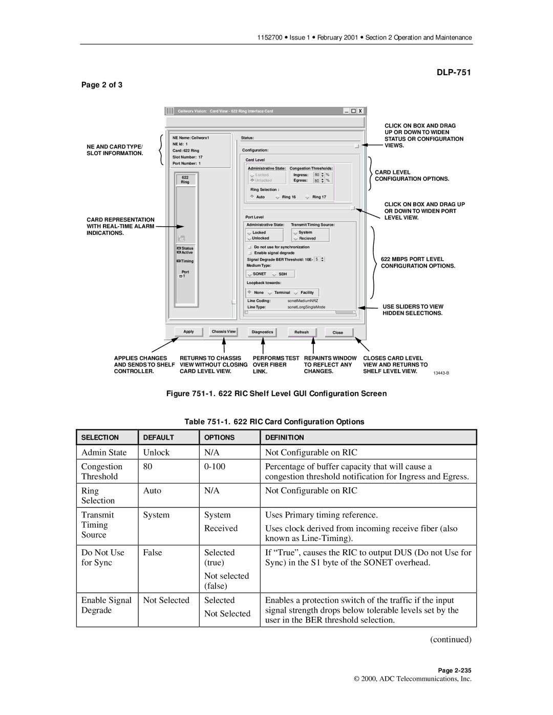 ADC Release 3.1 user manual Default Options Definition 