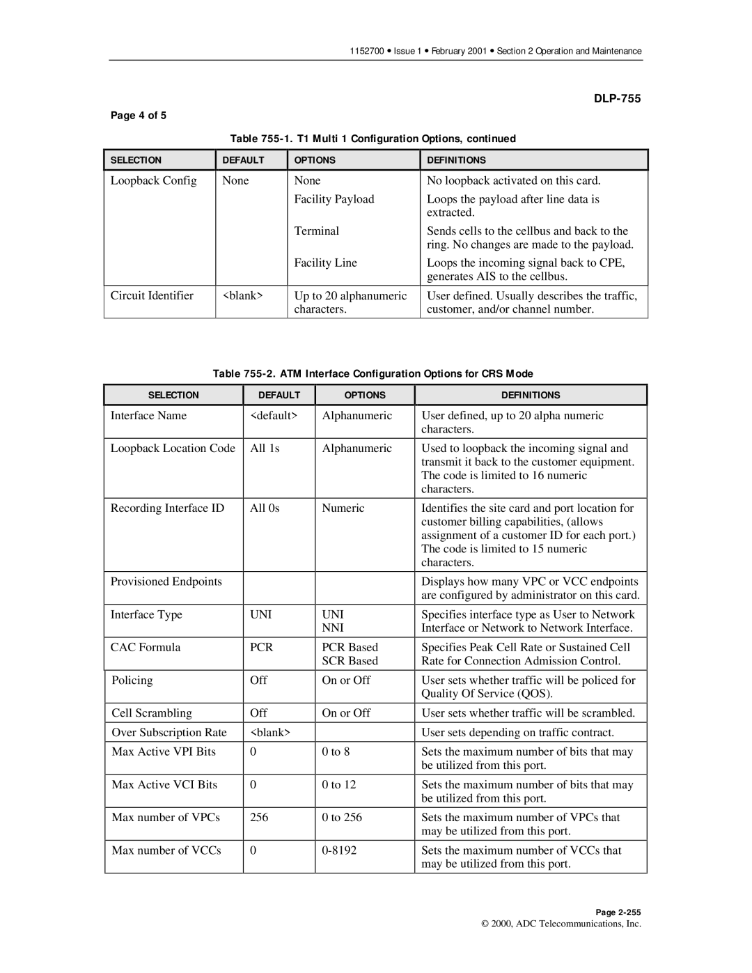 ADC Release 3.1 user manual ATM Interface Configuration Options for CRS Mode, Uni Nni 