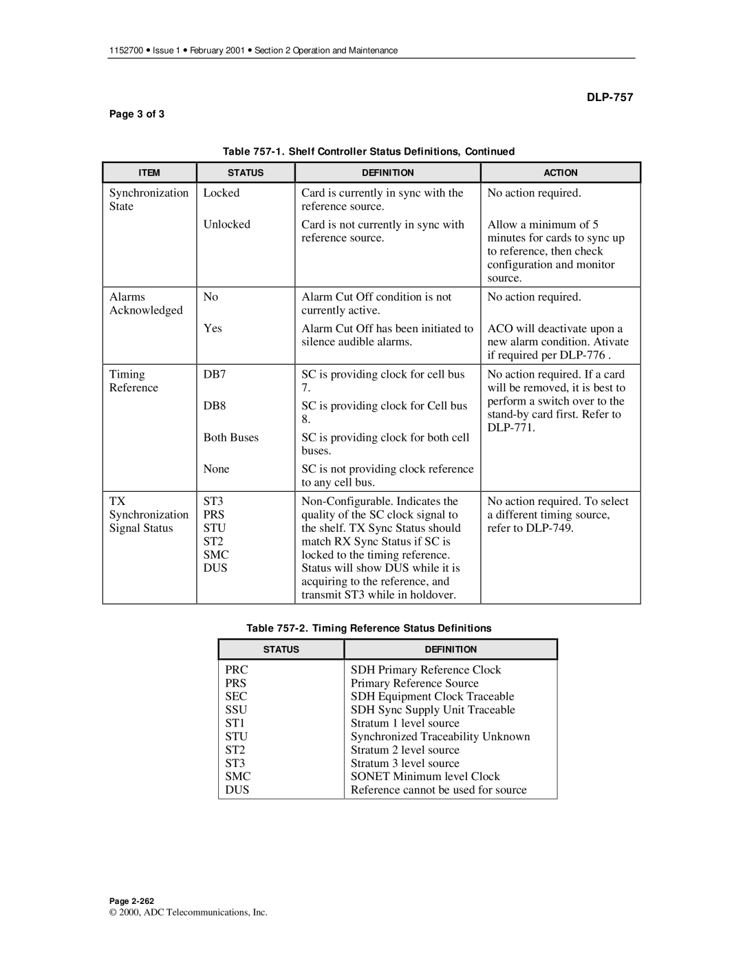 ADC Release 3.1 user manual DB7 DB8, ST3 PRS STU ST2 SMC DUS, Timing Reference Status Definitions 