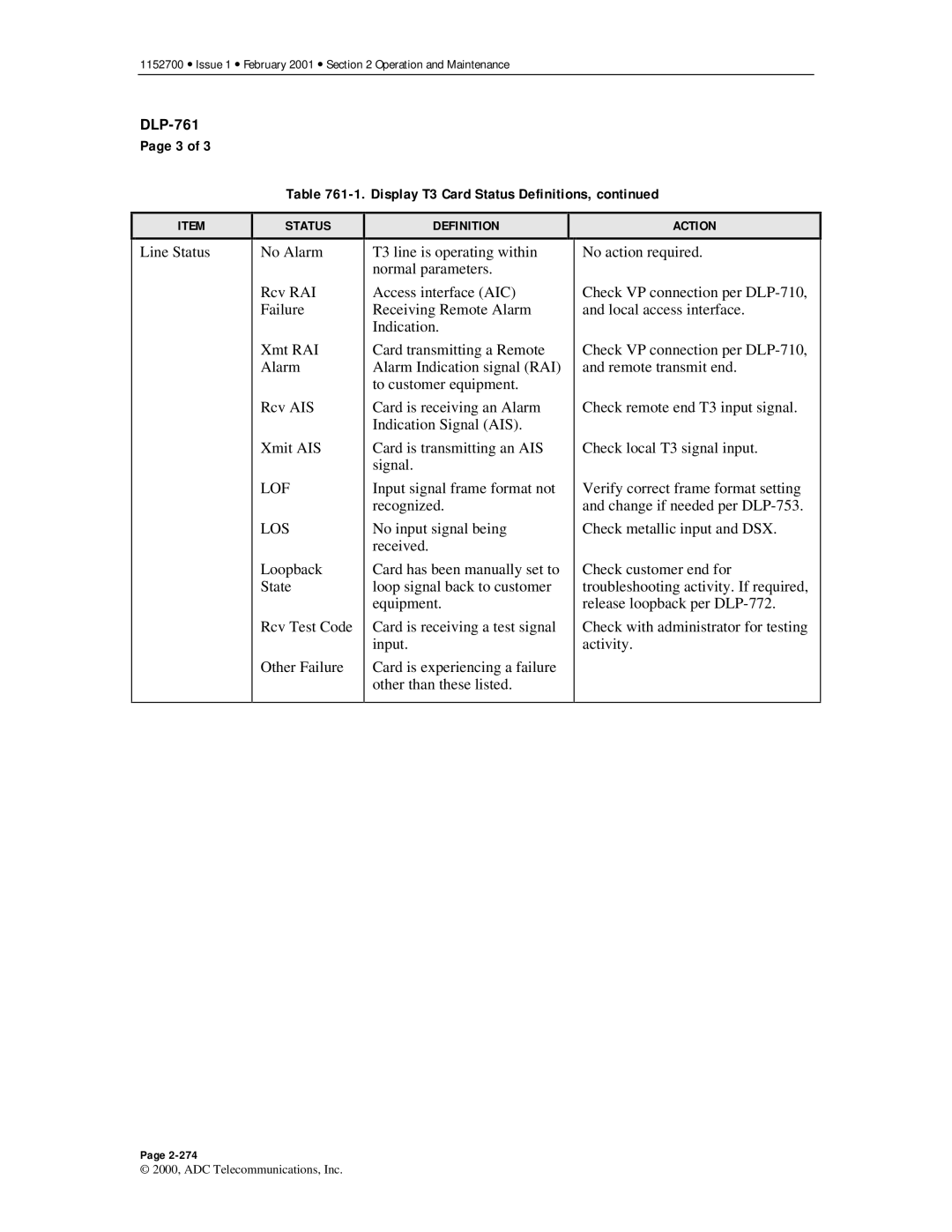 ADC Release 3.1 user manual Display T3 Card Status Definitions, Lof Los 