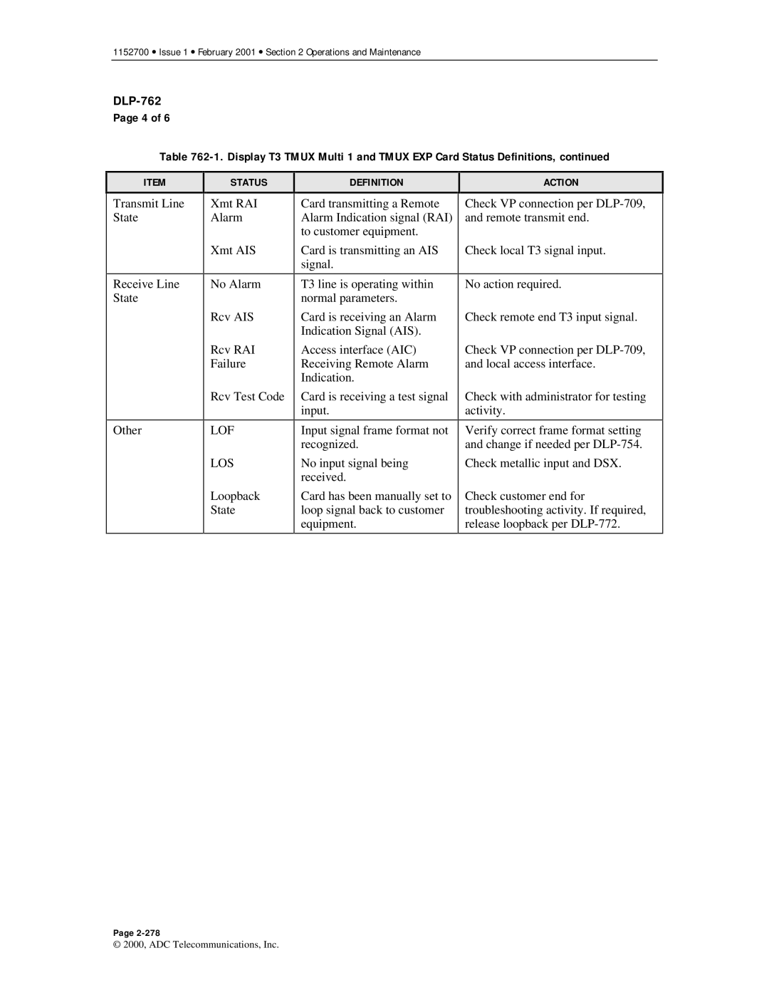 ADC Release 3.1 user manual Lof Los 