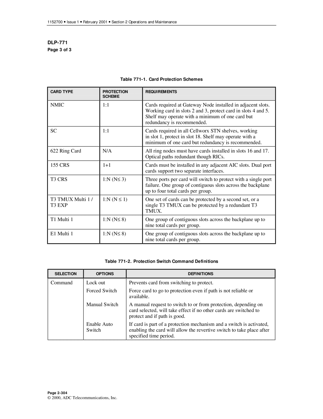 ADC Release 3.1 user manual Card Protection Schemes, Protection Switch Command Definitions 