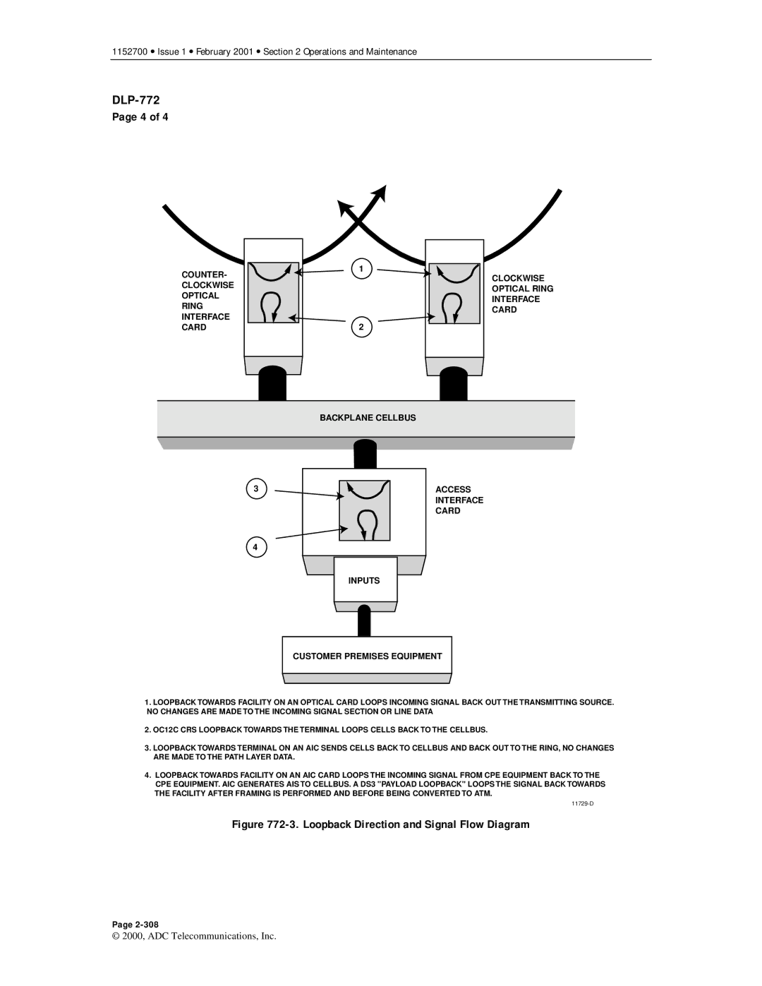 ADC Release 3.1 user manual Loopback Direction and Signal Flow Diagram 