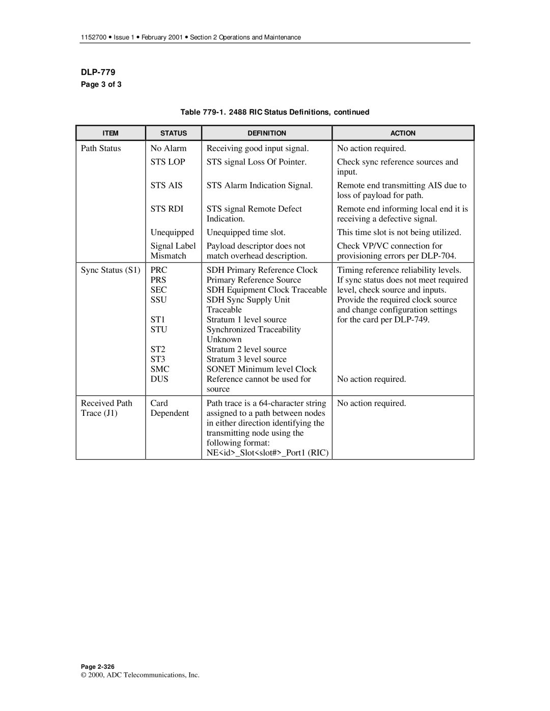 ADC Release 3.1 user manual RIC Status Definitions 