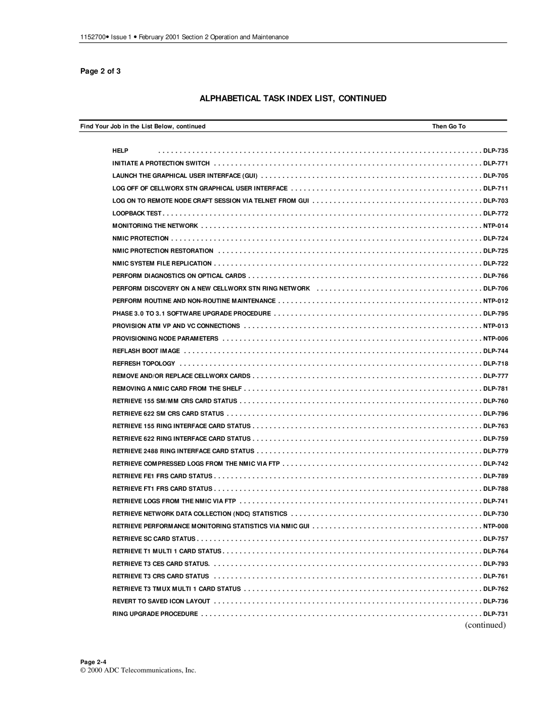 ADC Release 3.1 user manual DLP-771 