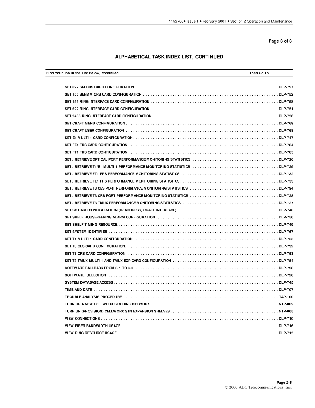 ADC Release 3.1 user manual DLP-752 