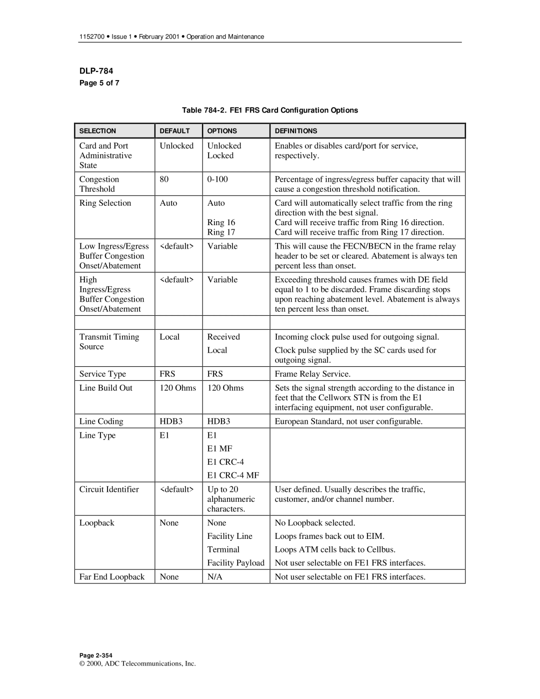 ADC Release 3.1 user manual FE1 FRS Card Configuration Options, Frs, HDB3 E1 MF, E1 CRC-4 MF 