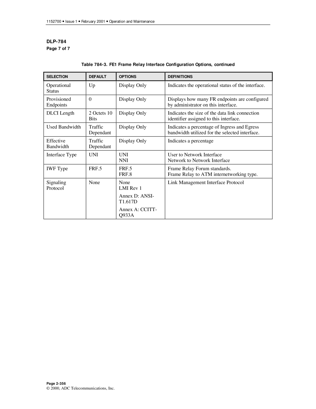 ADC Release 3.1 user manual UNI FRF.5, UNI NNI FRF.5 FRF.8 