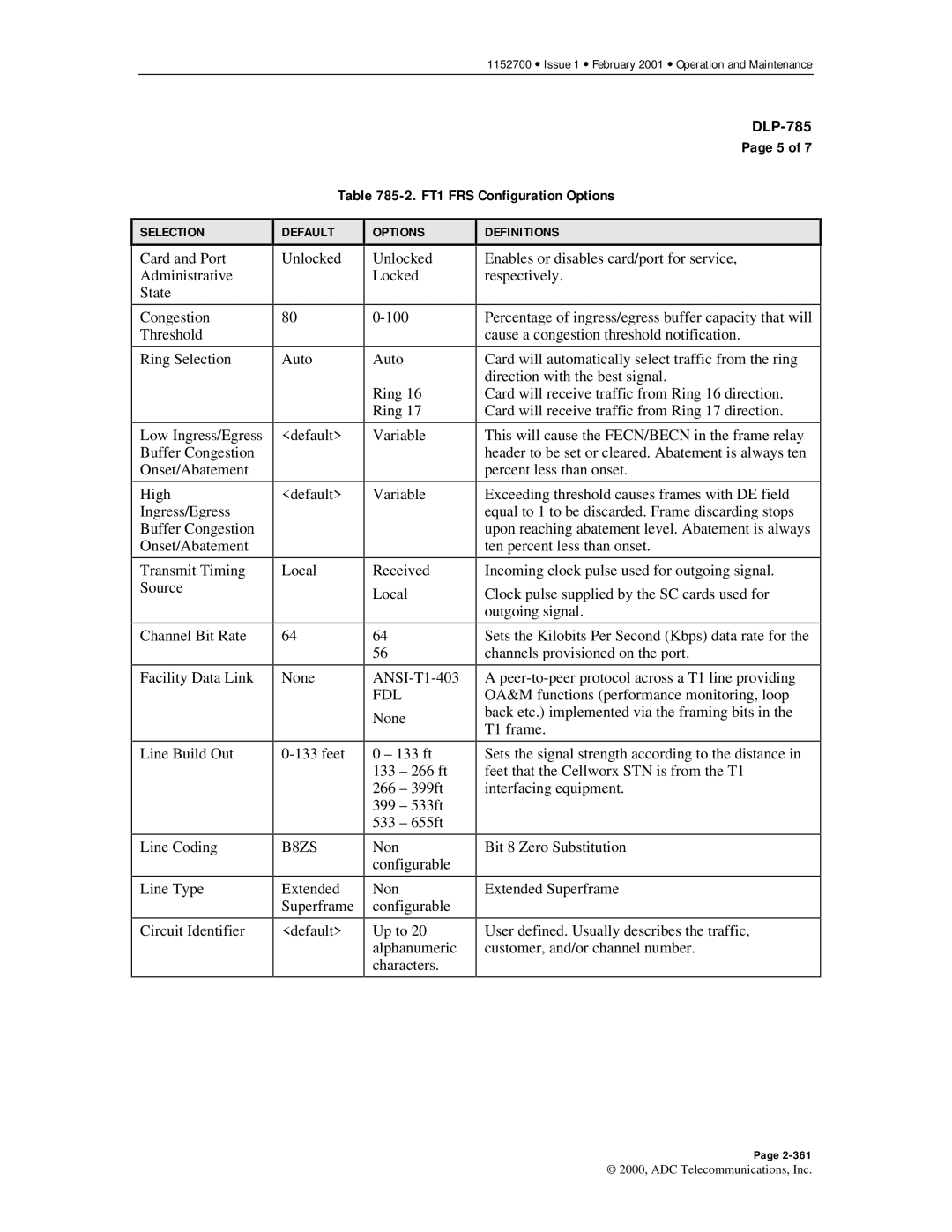 ADC Release 3.1 user manual FT1 FRS Configuration Options, Received, ANSI-T1-403, Fdl 