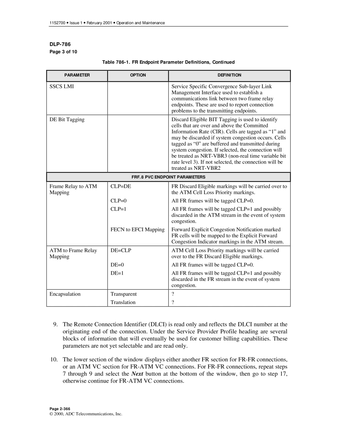 ADC Release 3.1 user manual Sscs LMI, CLP=DE CLP=0 CLP=1, De=Clp 