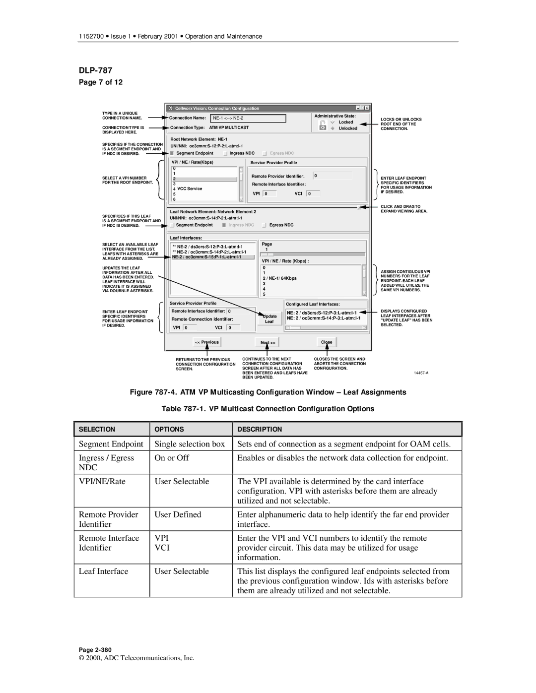 ADC Release 3.1 user manual Vpi Vci 