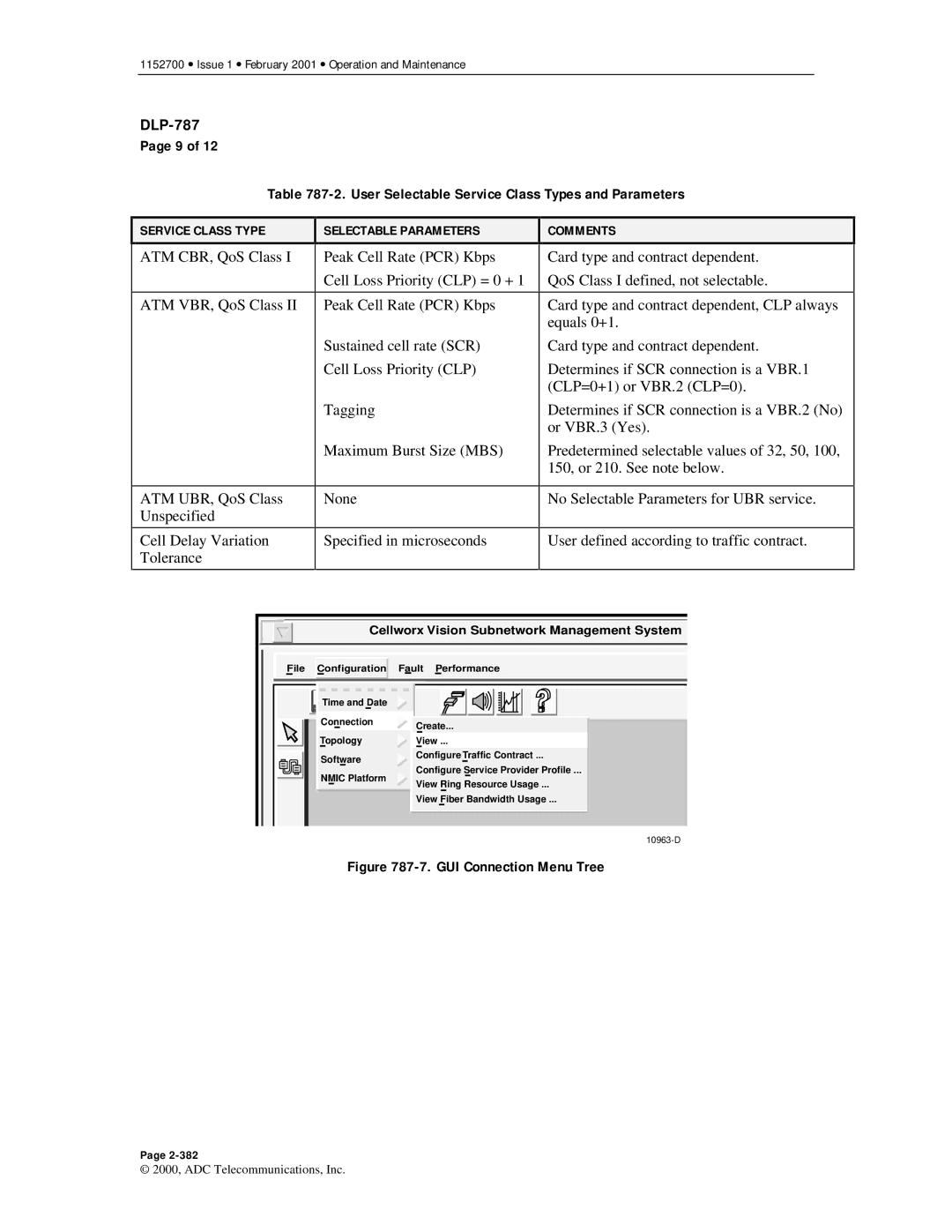 ADC Release 3.1 user manual GUI Connection Menu Tree 