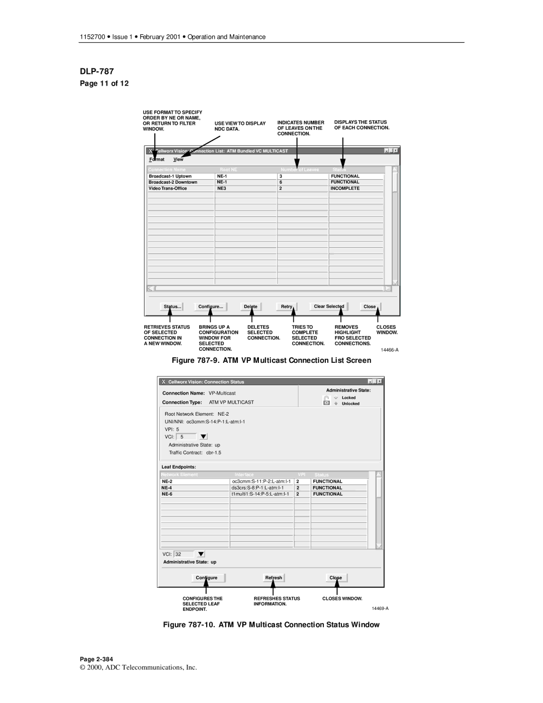 ADC Release 3.1 user manual ATM VP Multicast Connection List Screen 