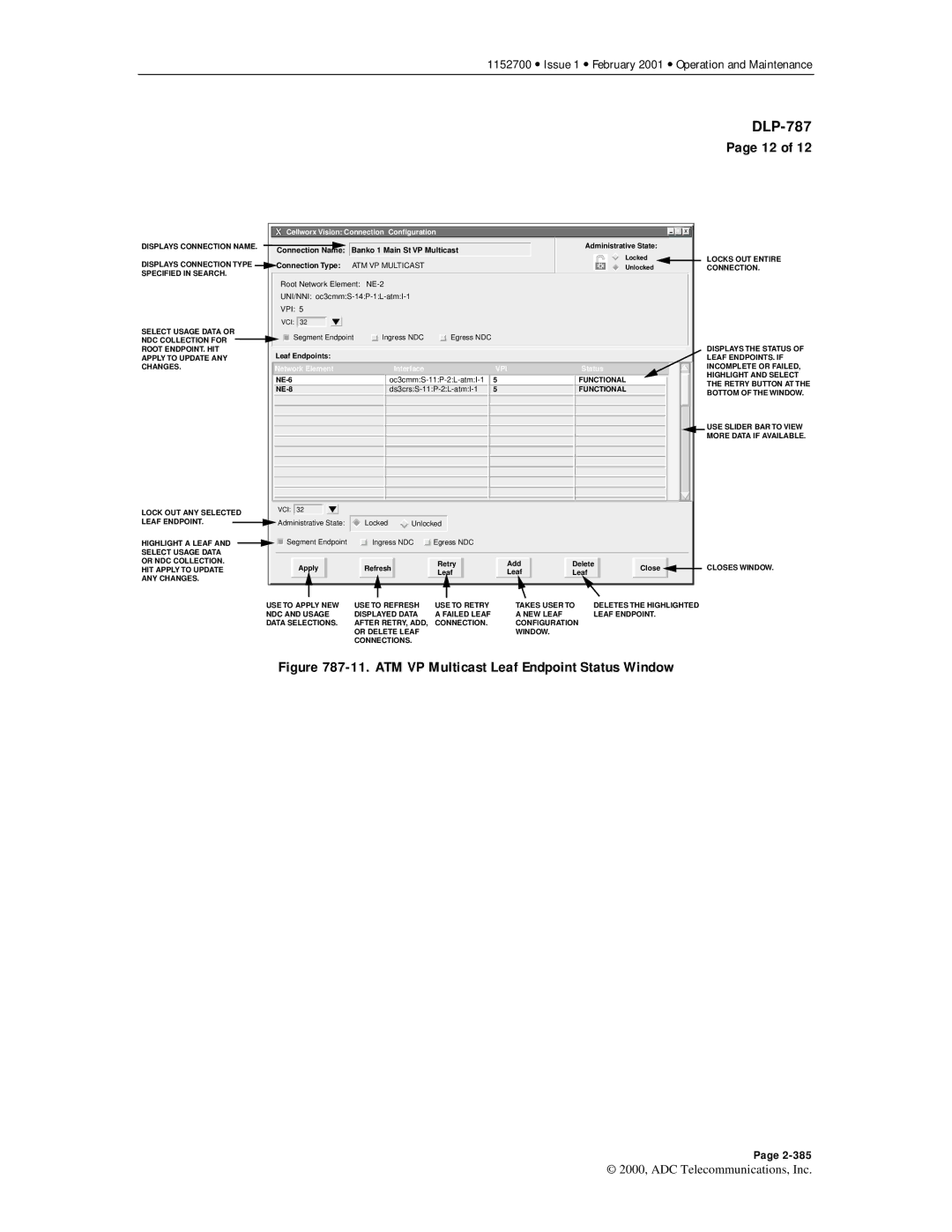 ADC Release 3.1 user manual ATM VP Multicast Leaf Endpoint Status Window 