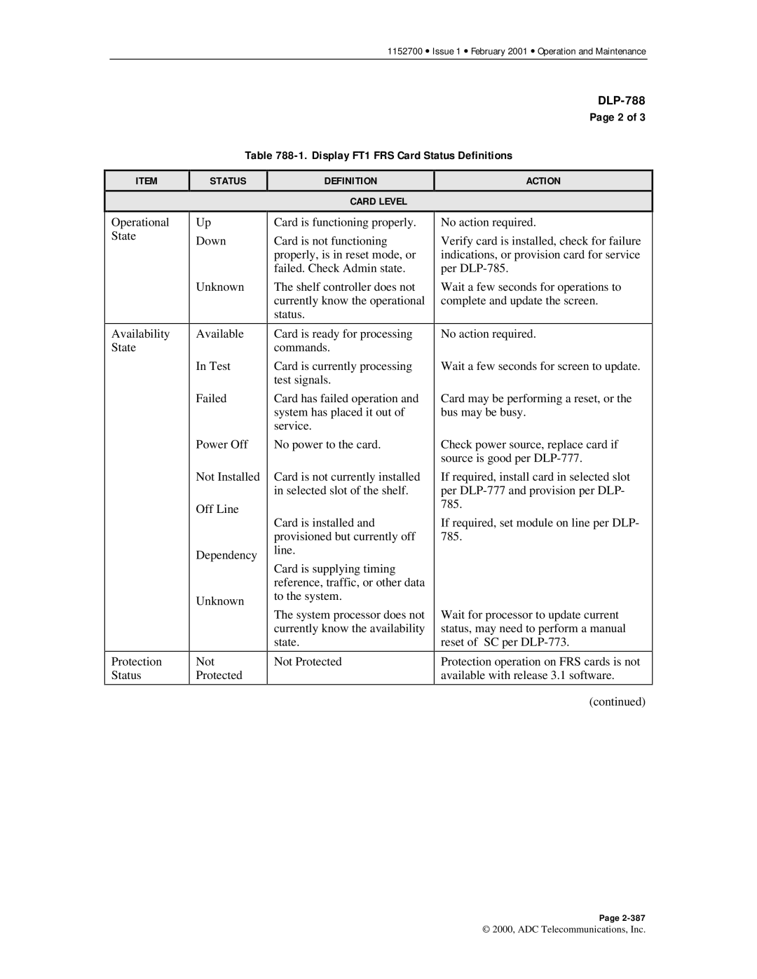 ADC Release 3.1 user manual Display FT1 FRS Card Status Definitions 