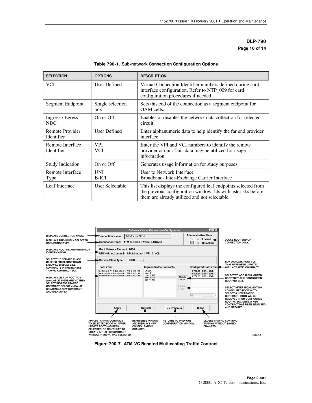 ADC Release 3.1 user manual Uni Ici, ATM VC Bundled Multicasting Traffic Contract 