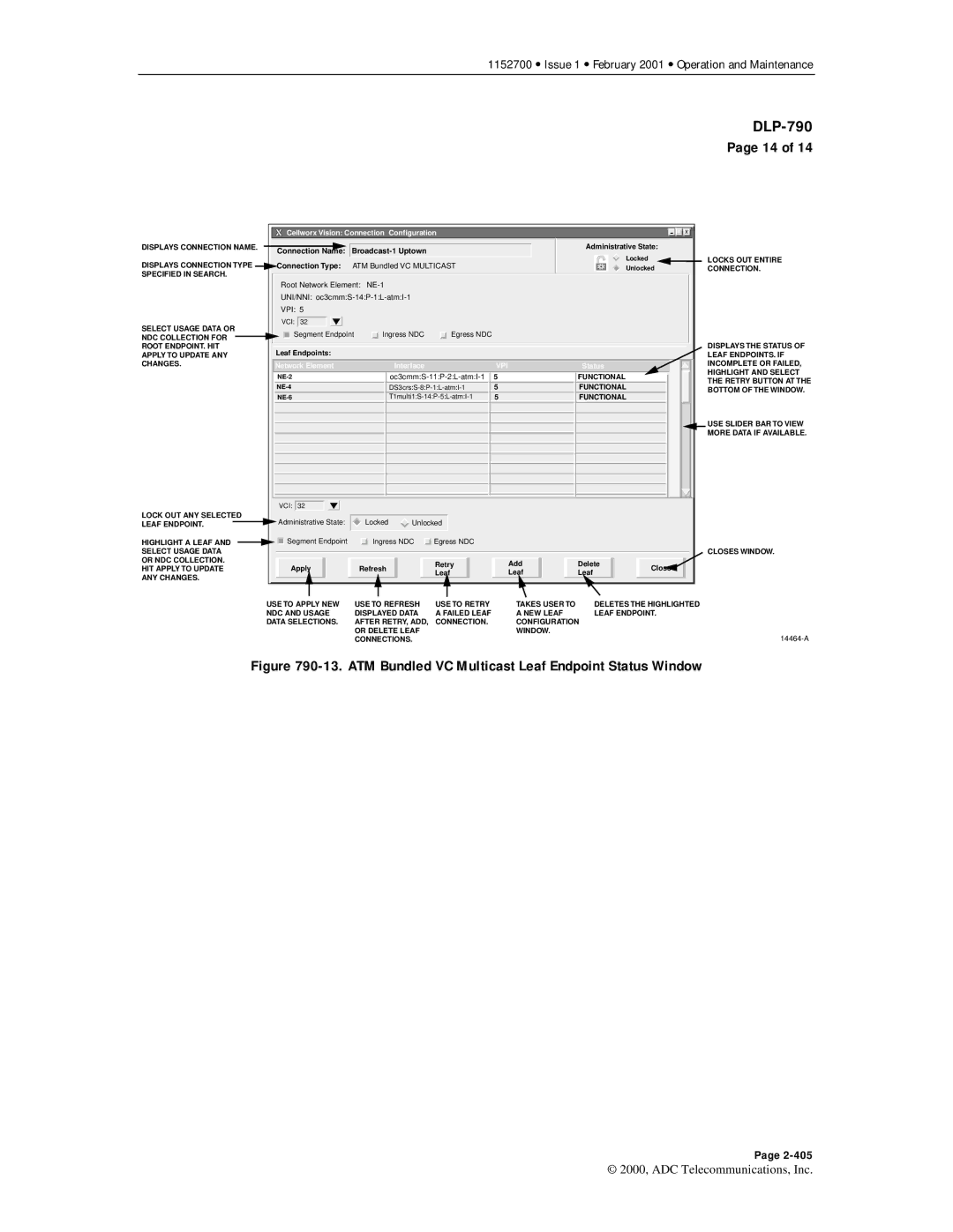 ADC Release 3.1 user manual ATM Bundled VC Multicast Leaf Endpoint Status Window 