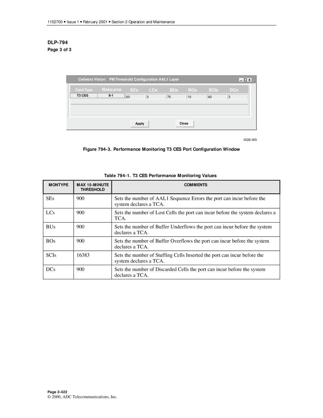 ADC Release 3.1 user manual SEs LCs BUs BOs SCIs DCs 