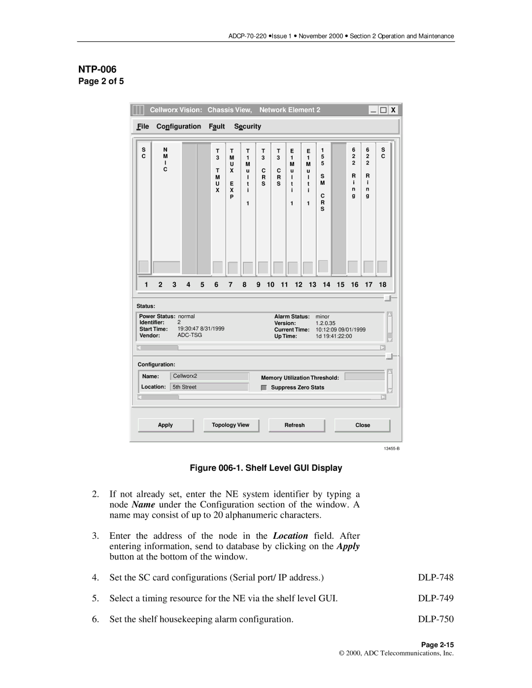 ADC Release 3.1 user manual Shelf Level GUI Display 