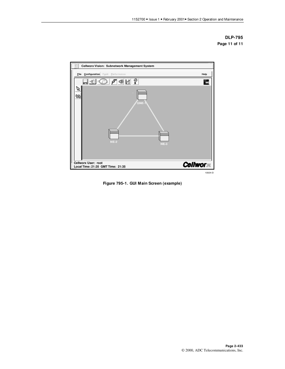 ADC Release 3.1 user manual GUI Main Screen example 