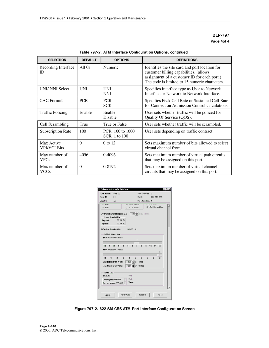 ADC Release 3.1 user manual SM CRS ATM Port Interface Configuration Screen 