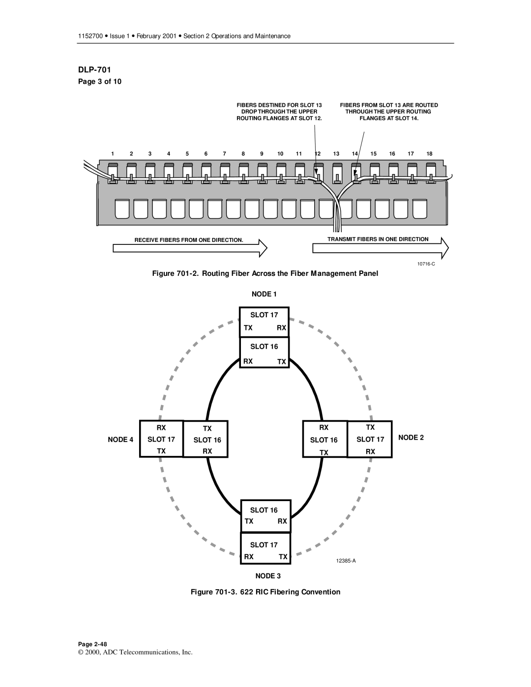 ADC Release 3.1 user manual Routing Fiber Across the Fiber Management Panel 