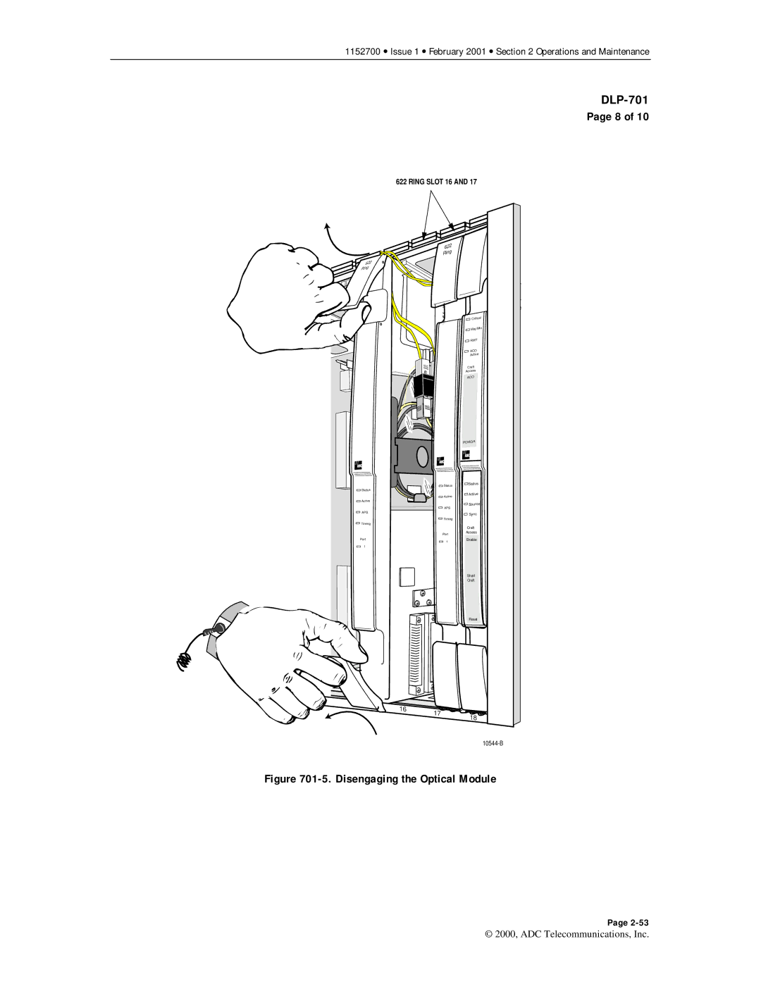 ADC Release 3.1 user manual Disengaging the Optical Module 