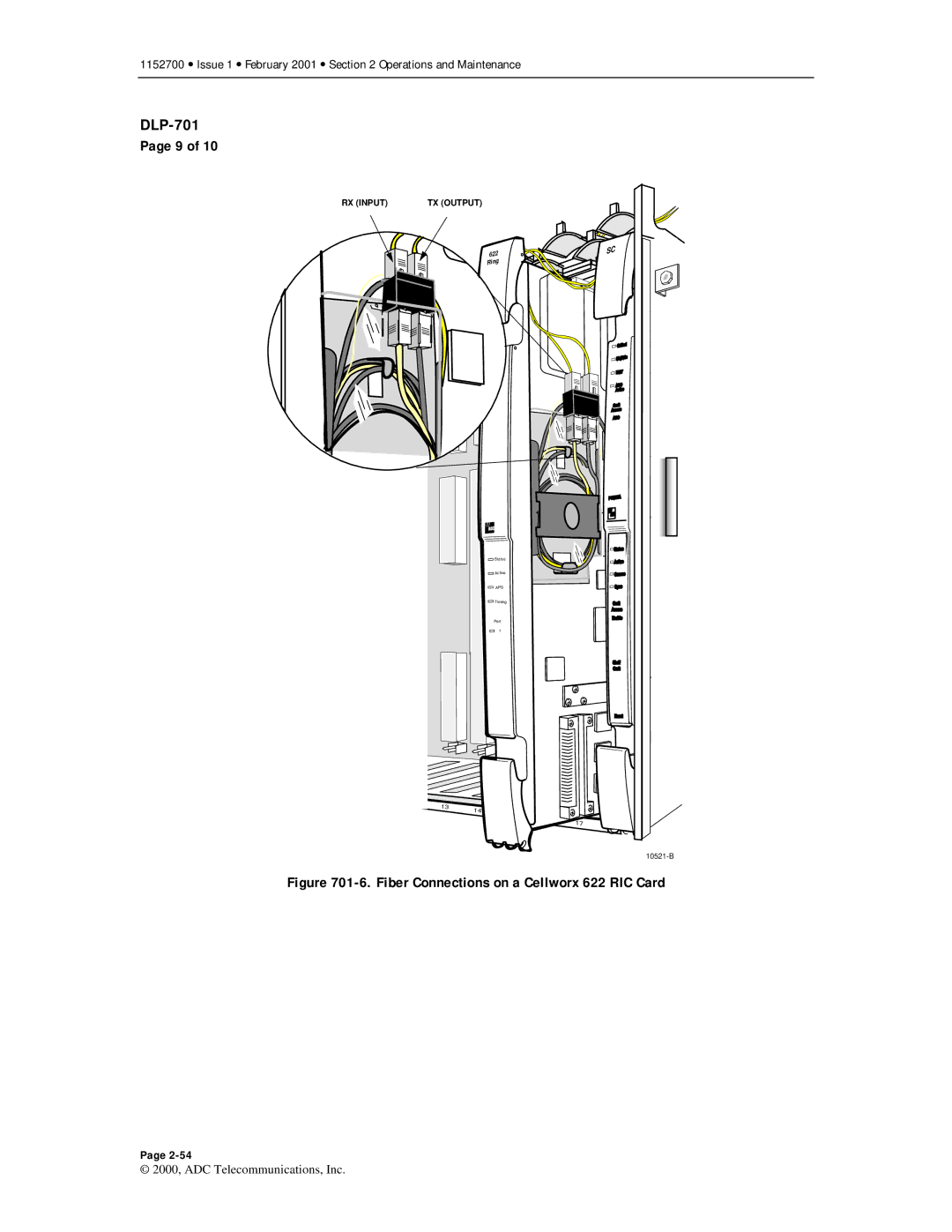 ADC Release 3.1 user manual Fiber Connections on a Cellworx 622 RIC Card 