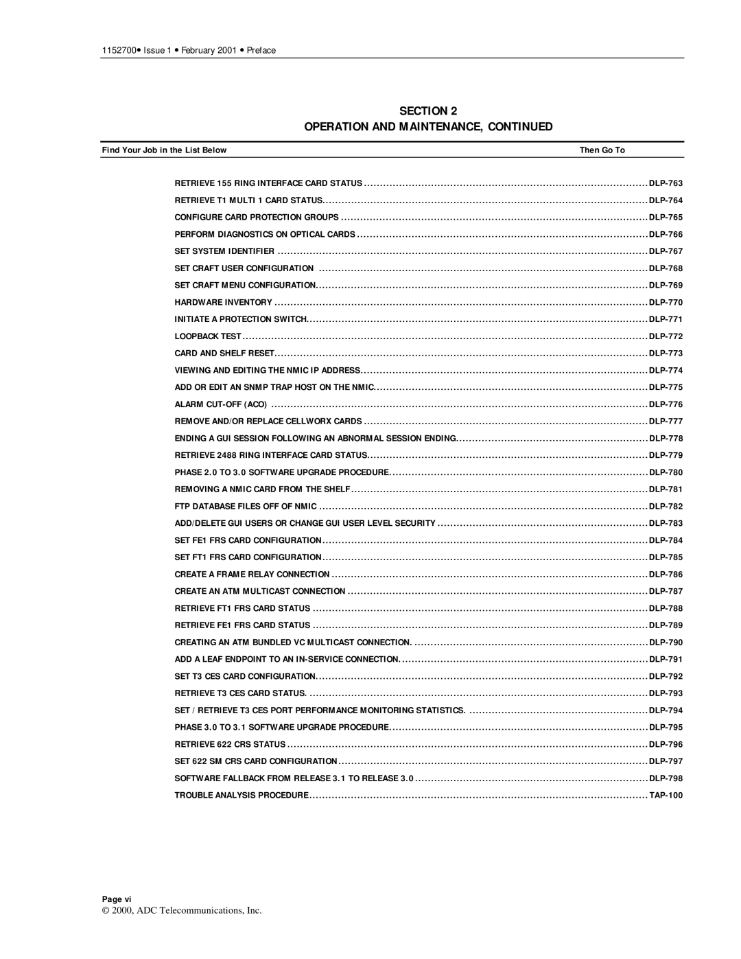 ADC Release 3.1 user manual Find Your Job in the List Below 