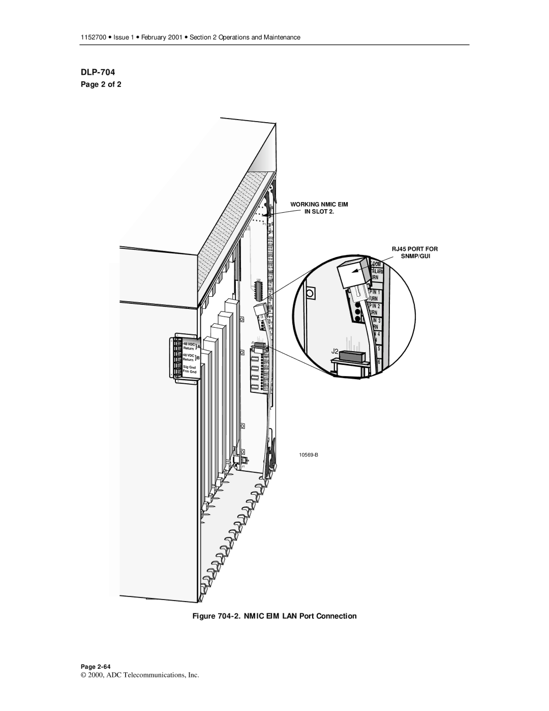 ADC Release 3.1 user manual Nmic EIM LAN Port Connection 