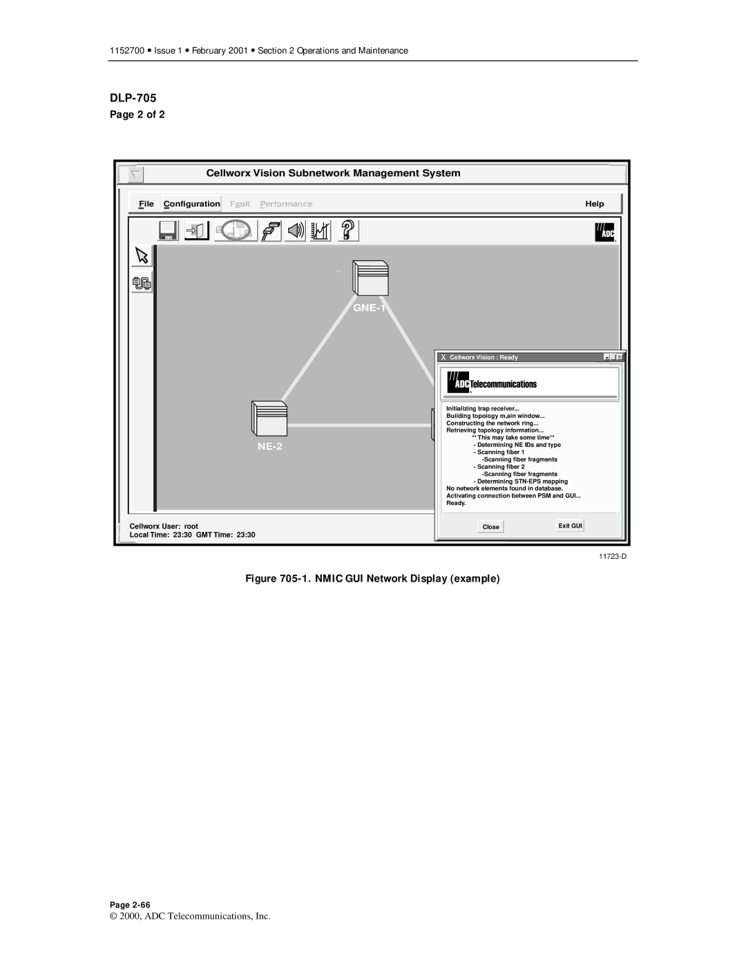 ADC Release 3.1 user manual Nmic GUI Network Display example 