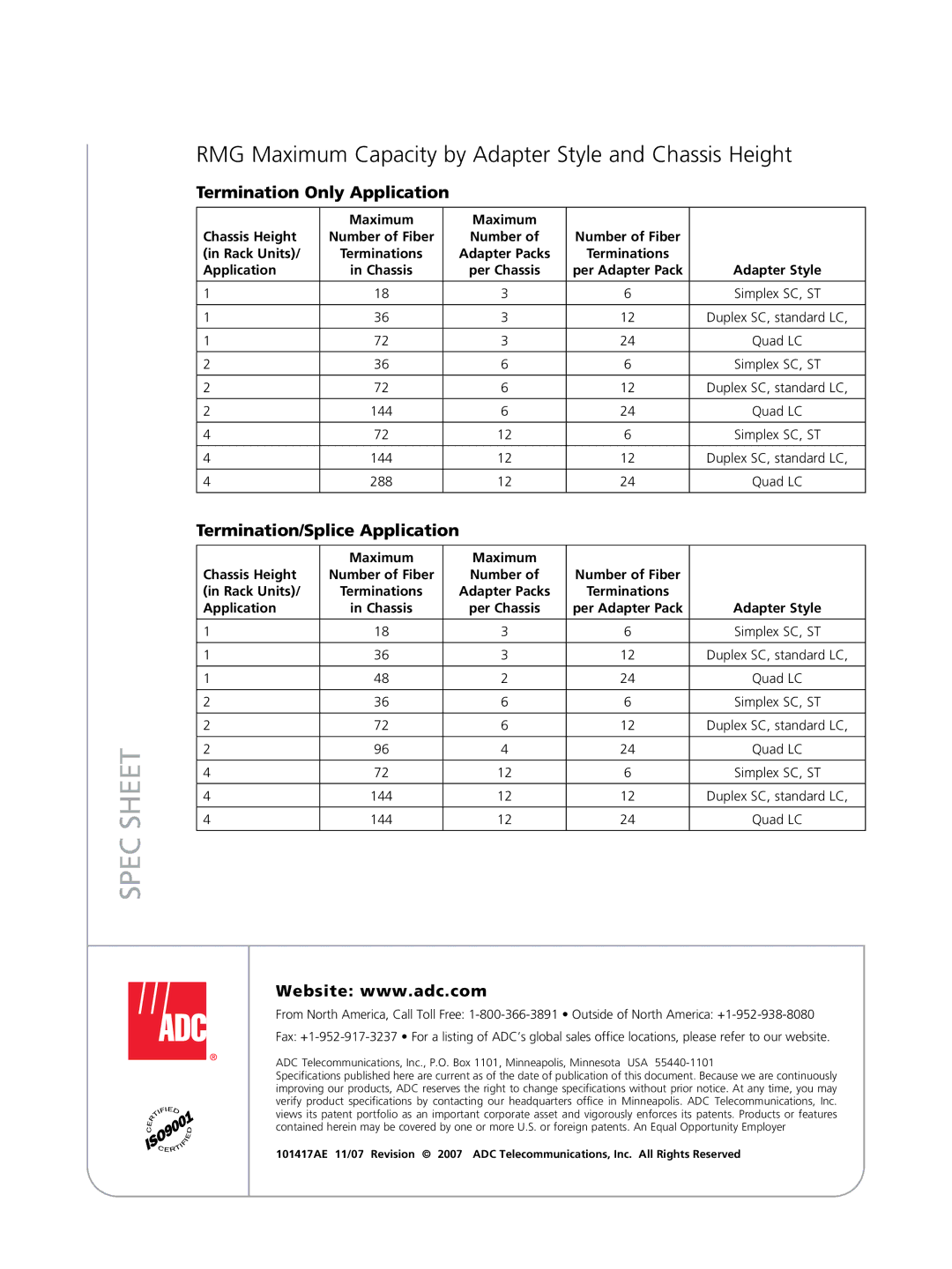 ADC RMG Series manual RMG Maximum Capacity by Adapter Style and Chassis Height, Termination Only Application 