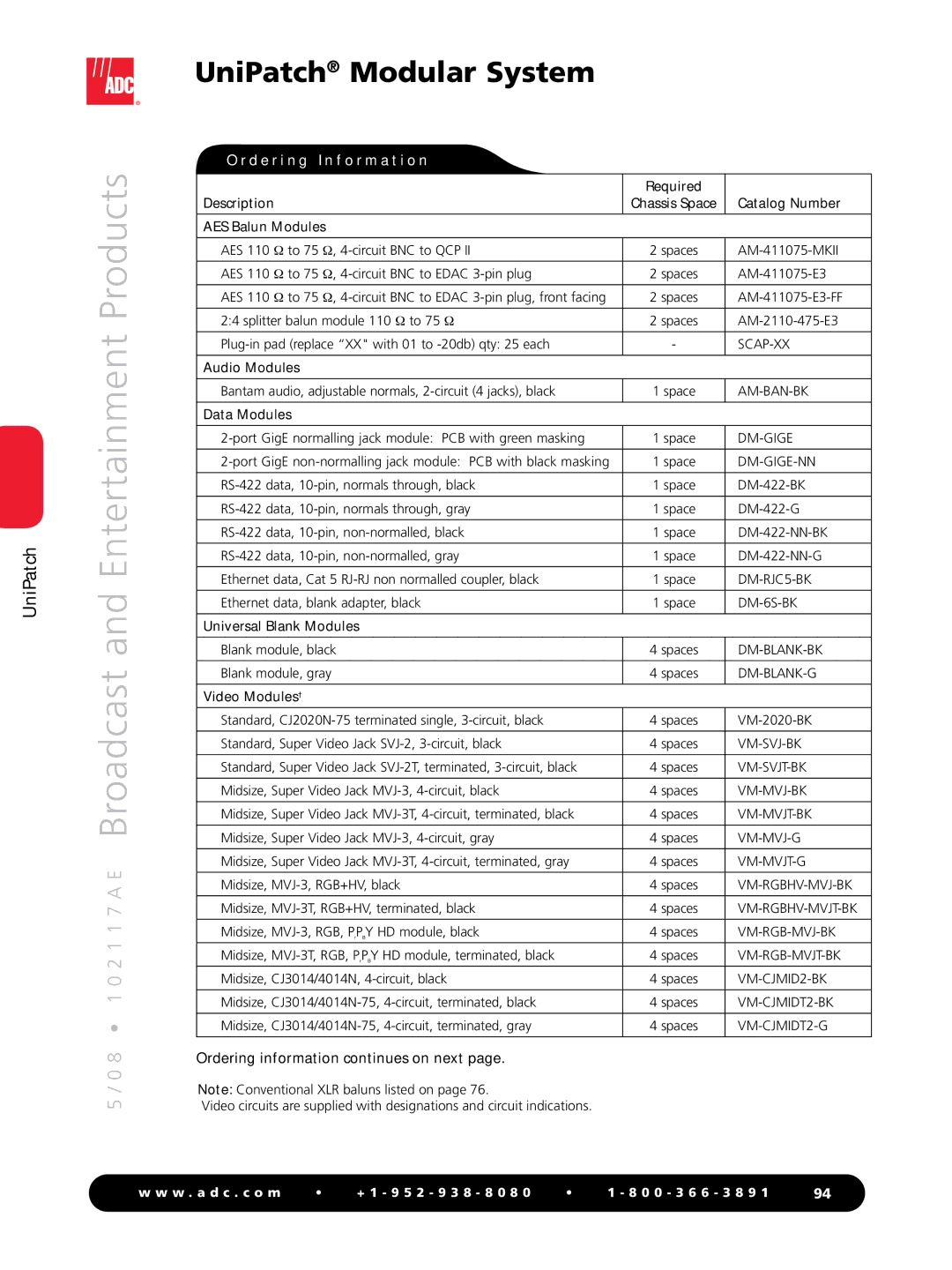 ADC RS-422 Required Description, AES Balun Modules, Audio Modules, Data Modules, Universal Blank Modules, Video Modules † 