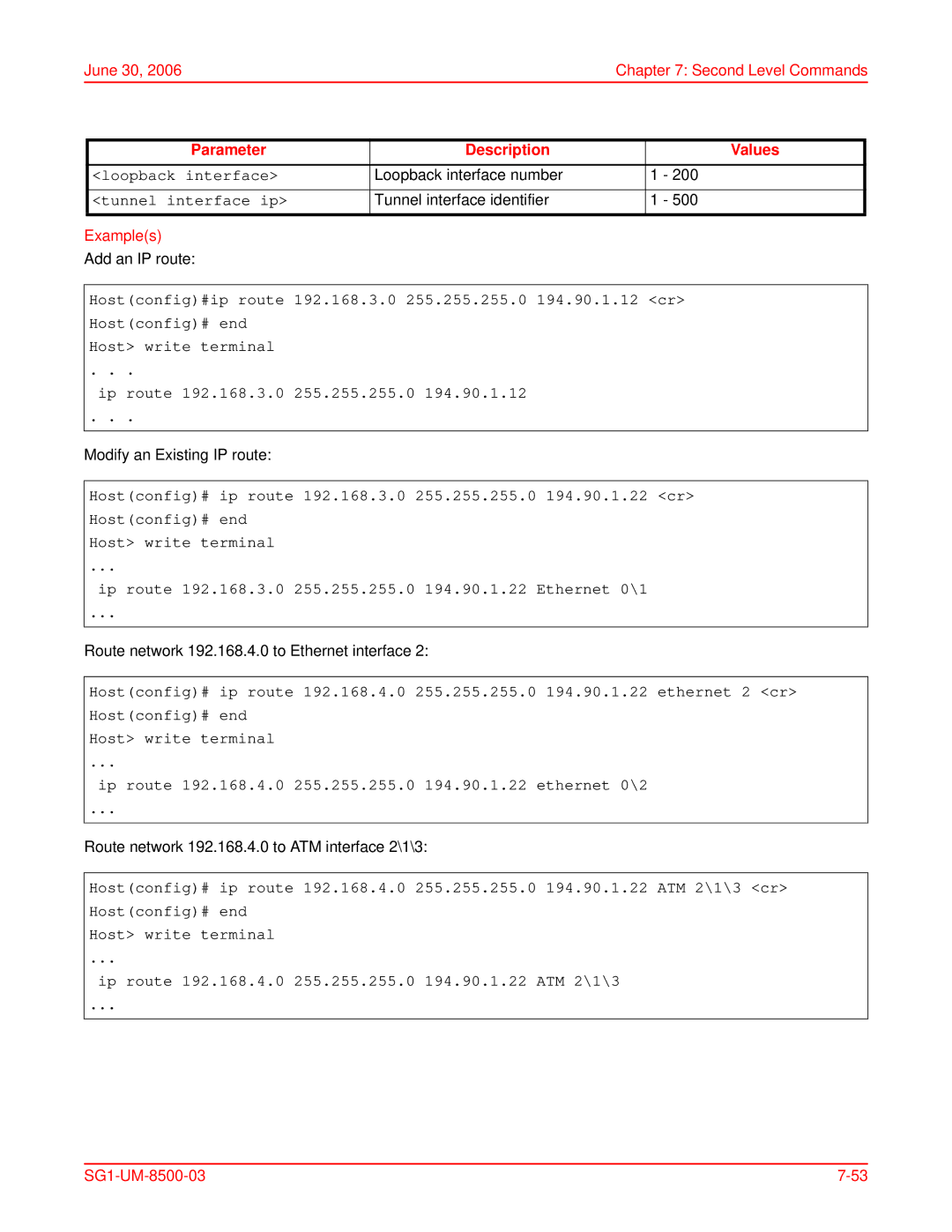 ADC SG-1 user manual Parameter Description Values, Tunnel interface ip 