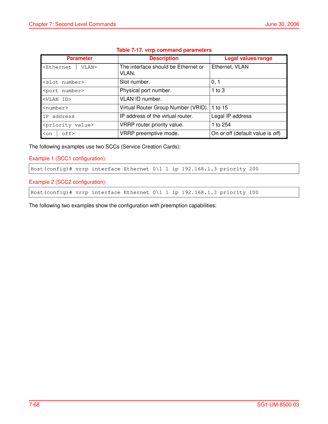 ADC SG-1 user manual vrrp command parameters, Ethernet Vlan, Priority value, On off 