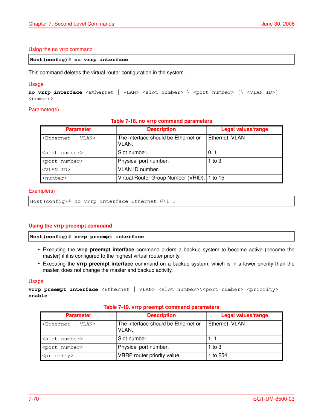 ADC SG-1 user manual Second Level Commands June 30 Using the no vrrp command, Hostconfig# no vrrp interface 