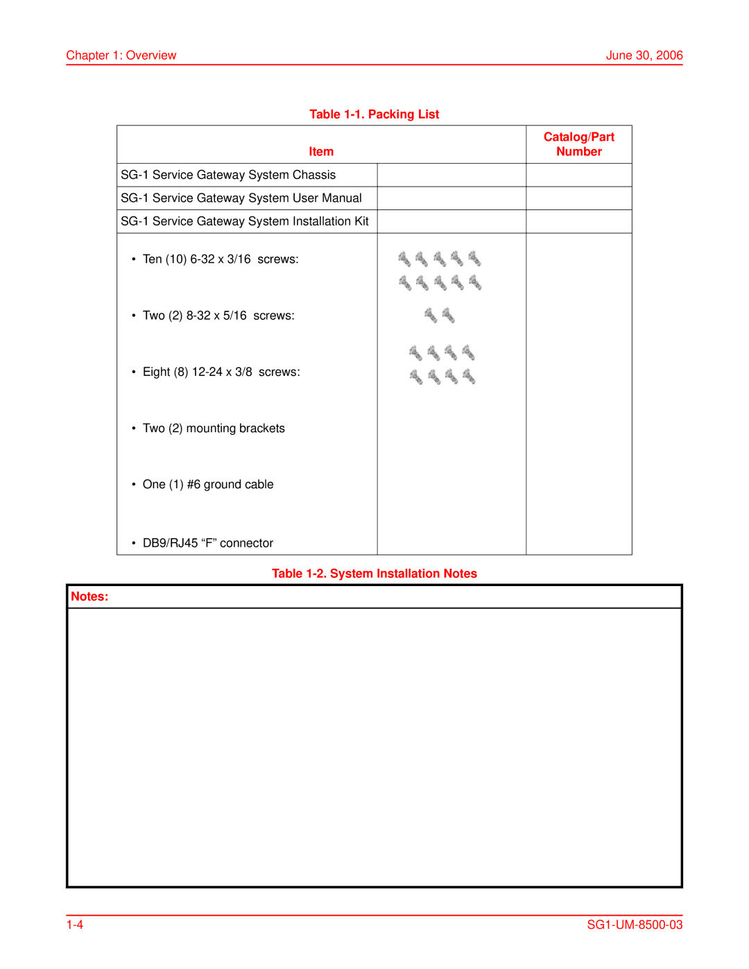 ADC SG-1 user manual Packing List, Number, System Installation Notes 