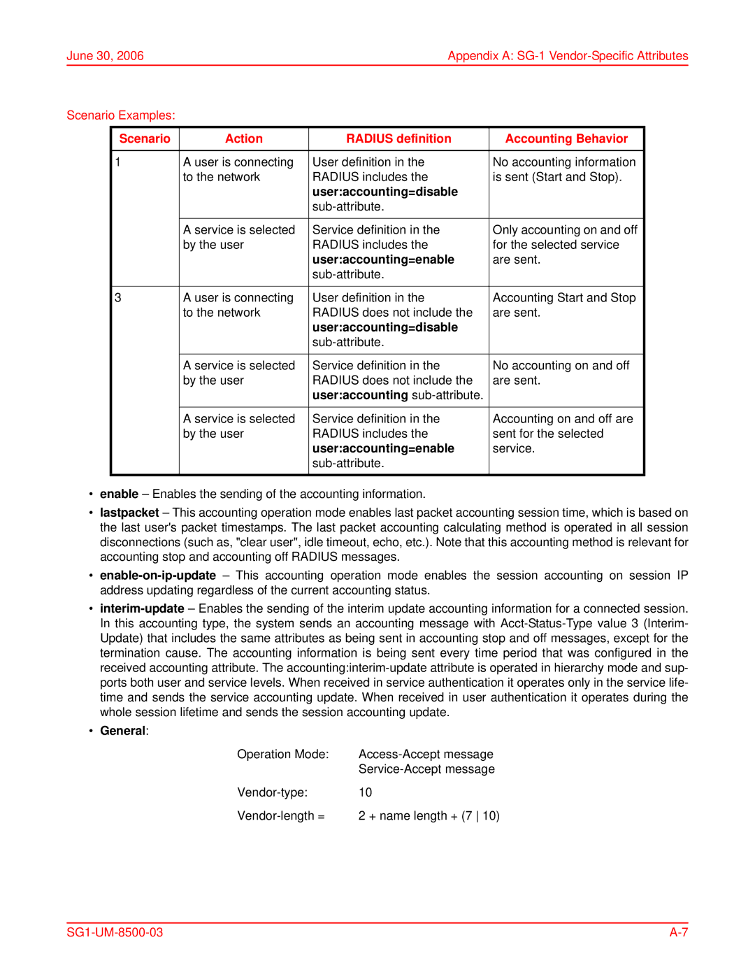 ADC SG-1 Scenario Action Radius definition Accounting Behavior, Useraccounting=disable, Useraccounting=enable, General 