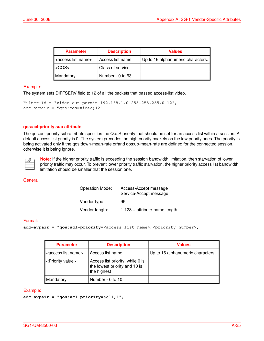 ADC SG-1 user manual Qosacl-priority sub attribute, Adc-avpair = qosacl-priority=acl11 