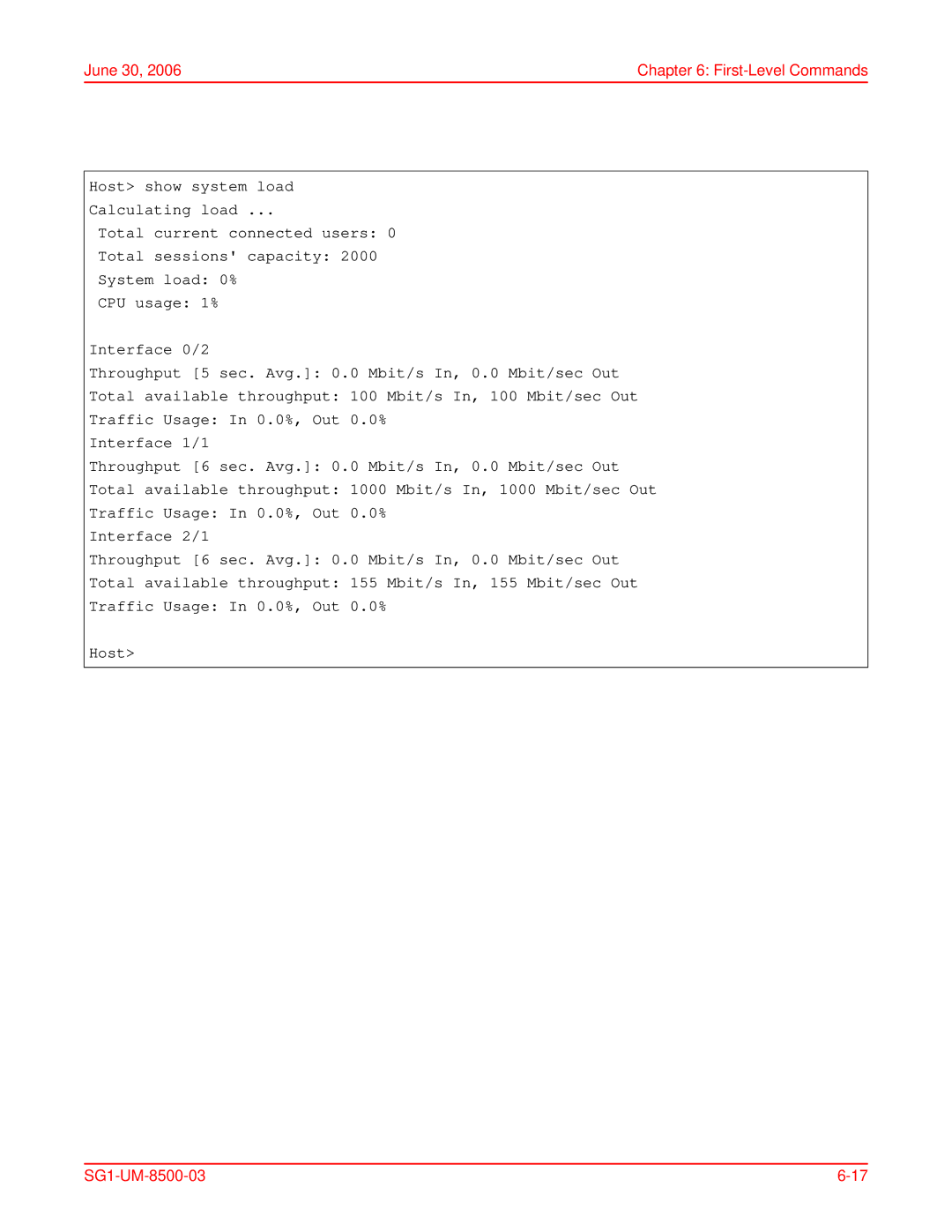 ADC SG-1 user manual June 30 First-Level Commands 