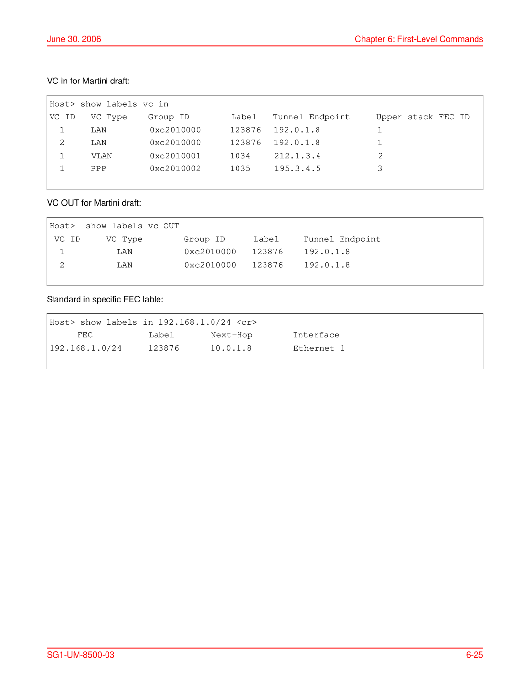 ADC SG-1 Host show labels vc, VC Type Group ID Label Tunnel Endpoint Upper stack FEC ID, 0xc2010000 123876 192.0.1.8 