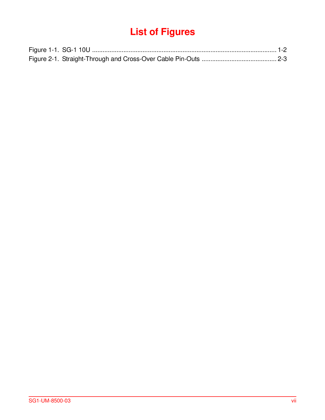 ADC SG-1 user manual List of Figures, SG1-UM-8500-03 Vii 