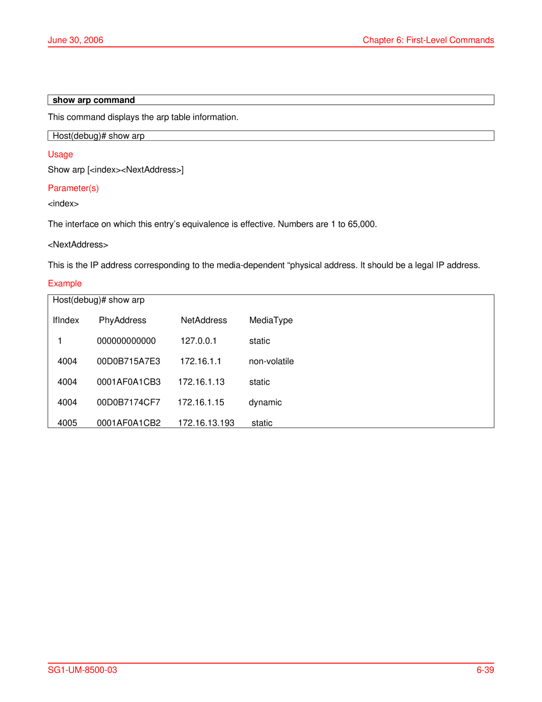 ADC SG-1 user manual Show arp command, Usage 