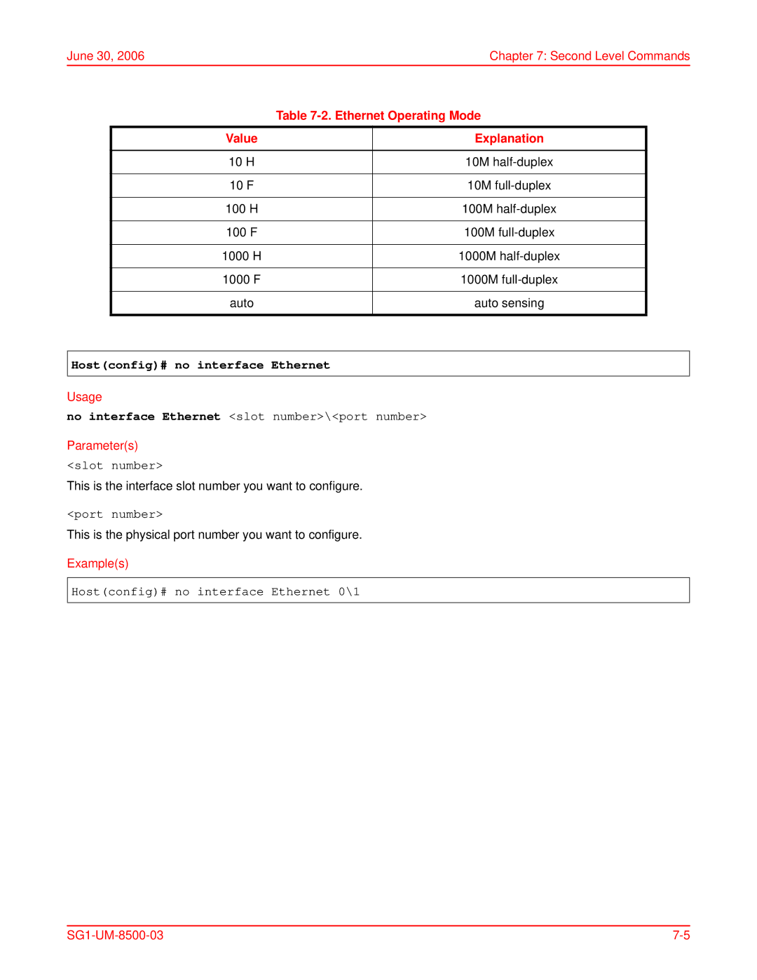 ADC SG-1 Ethernet Operating Mode, Hostconfig# no interface Ethernet, No interface Ethernet slot number\port number 