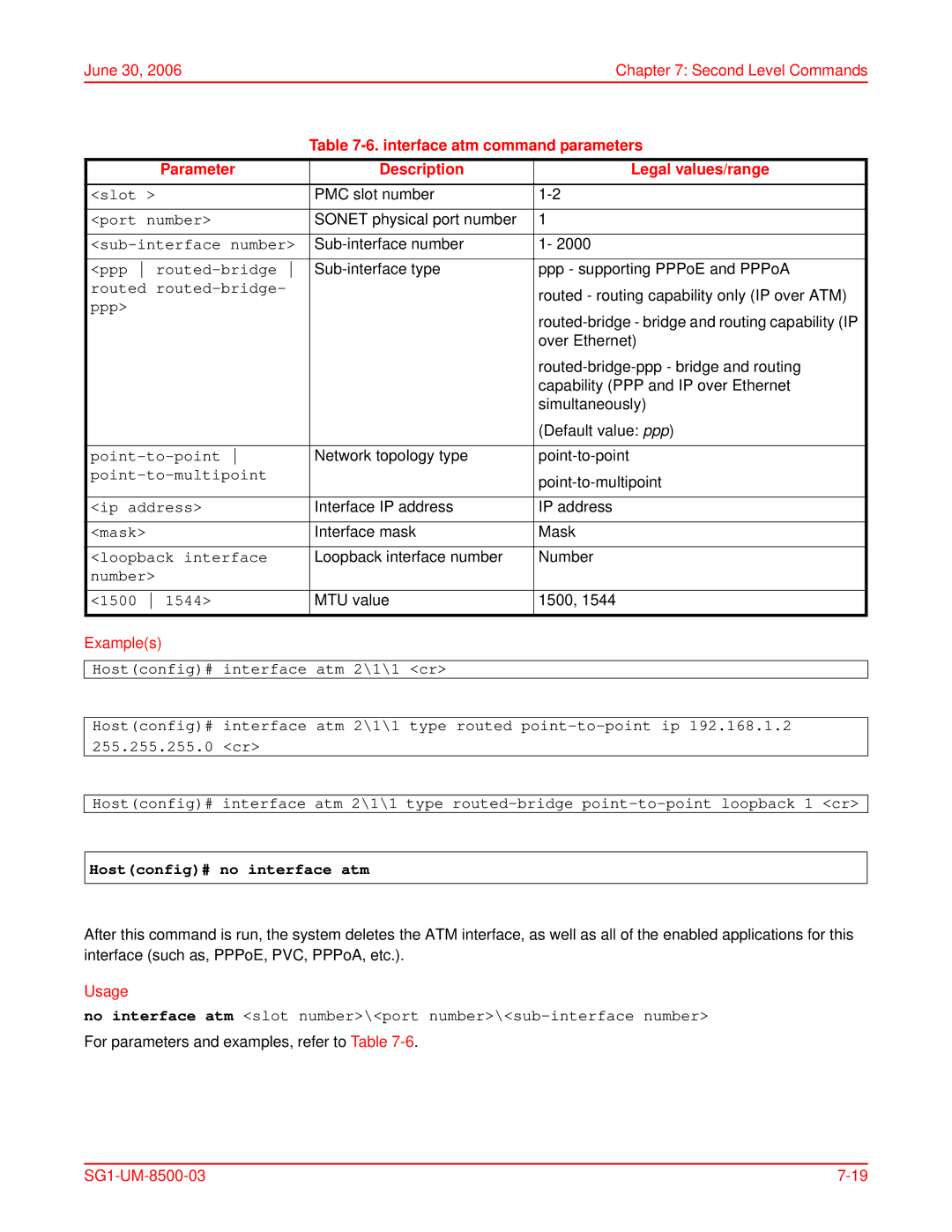 ADC SG-1 Interface atm command parameters, Parameter Description Legal values/range, Hostconfig# no interface atm 