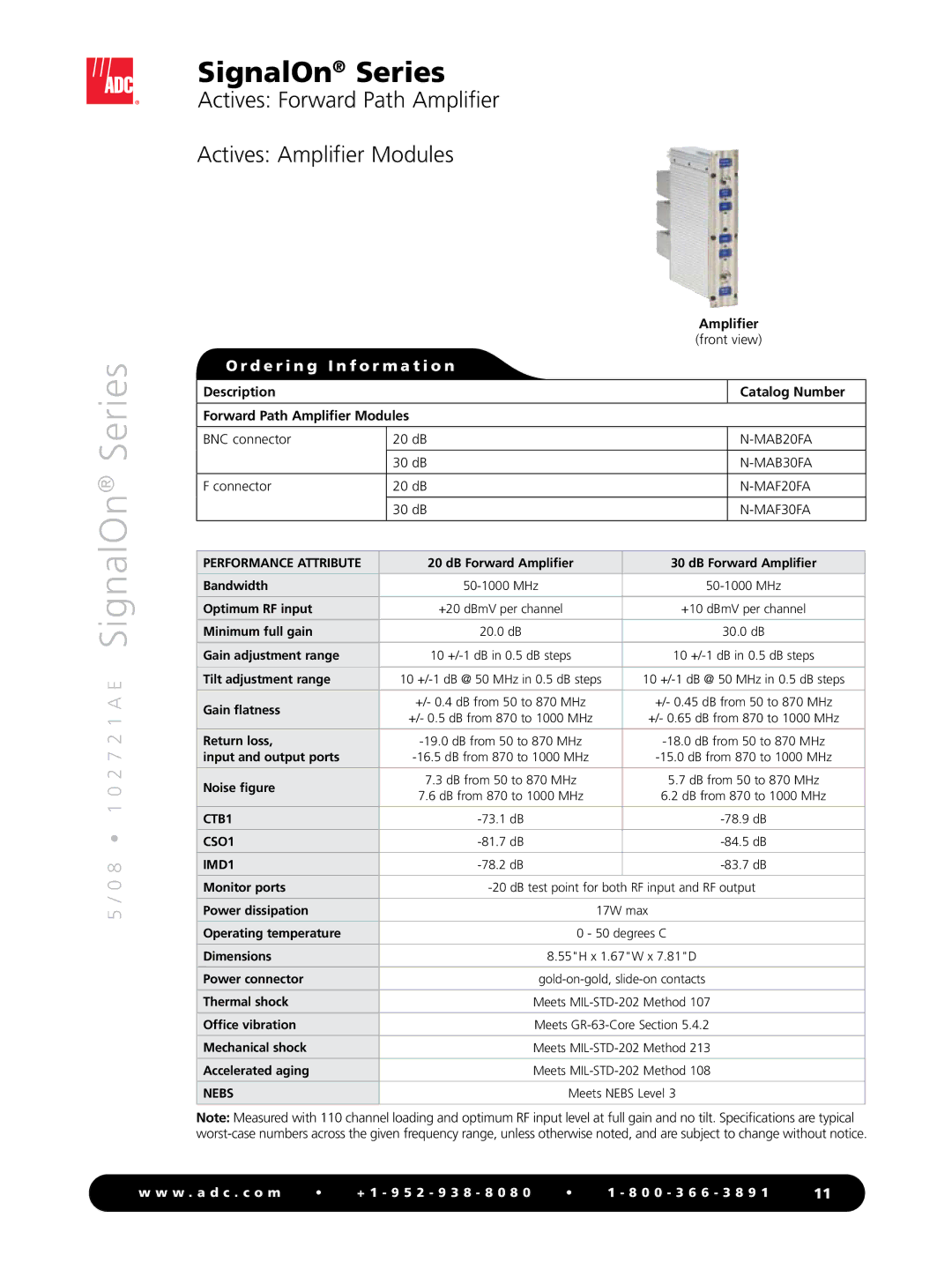 ADC SignalOn Series manual Actives Forward Path Amplifier Actives Amplifier Modules 